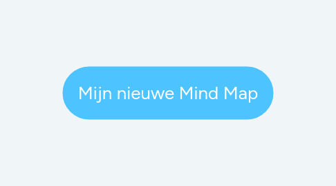 Mind Map: Mijn nieuwe Mind Map