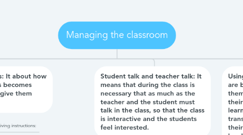 Mind Map: Managing the classroom