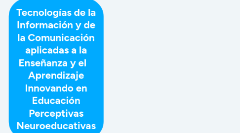 Mind Map: Tecnologías de la Información y de la Comunicación aplicadas a la Enseñanza y el Aprendizaje Innovando en Educación Perceptivas Neuroeducativas