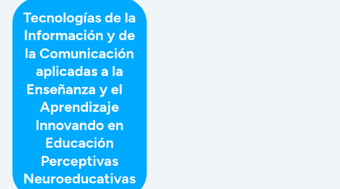 Mind Map: Tecnologías de la Información y de la Comunicación aplicadas a la Enseñanza y el    Aprendizaje Innovando en Educación Perceptivas Neuroeducativas