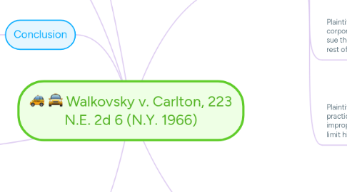 Mind Map: Walkovsky v. Carlton, 223 N.E. 2d 6 (N.Y. 1966)