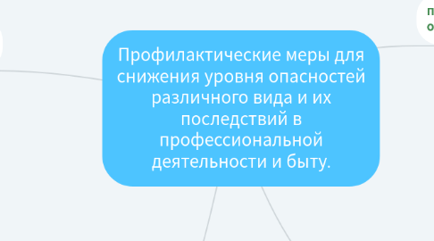 Mind Map: Профилактические меры для снижения уровня опасностей различного вида и их последствий в профессиональной деятельности и быту.