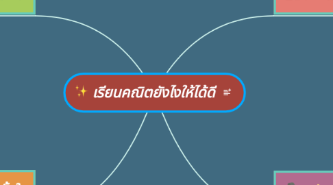 Mind Map: เรียนคณิตยังไงให้ได้ดี