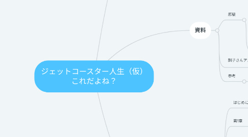 Mind Map: ジェットコースター人生（仮） これだよね？