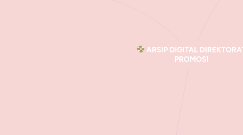 Mind Map: ARSIP DIGITAL DIREKTORAT PROMOSI