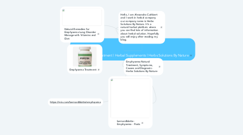 Mind Map: Natural Herbal Treatment | Herbal Supplements | Herbs Solutions By Nature