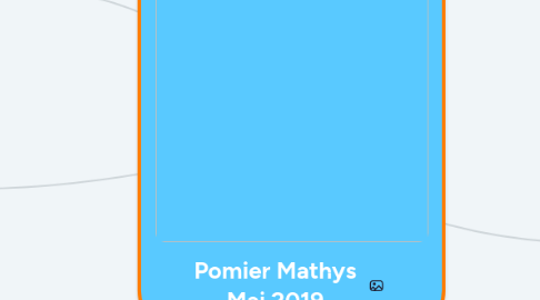 Mind Map: Pomier Mathys Mai 2019