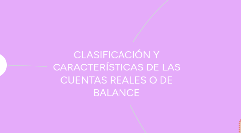 Mind Map: CLASIFICACIÓN Y CARACTERÍSTICAS DE LAS CUENTAS REALES O DE BALANCE