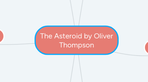 Mind Map: The Asteroid by Oliver Thompson