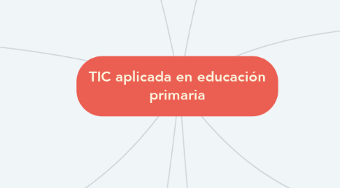 Mind Map: TIC aplicada en educación primaria