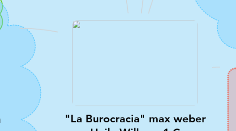 Mind Map: "La Burocracia" max weber Heily Wilburn 1-C