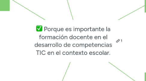 Mind Map: Porque es importante la formación docente en el desarrollo de competencias TIC en el contexto escolar.