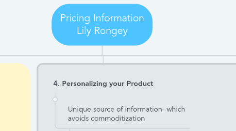 Mind Map: Pricing Information Lily Rongey