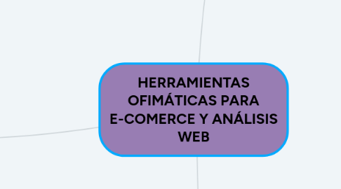 Mind Map: HERRAMIENTAS OFIMÁTICAS PARA E-COMERCE Y ANÁLISIS WEB