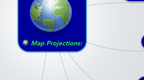 Mind Map: Map Projections: