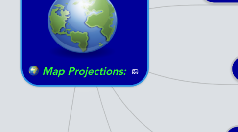 Mind Map: Map Projections: