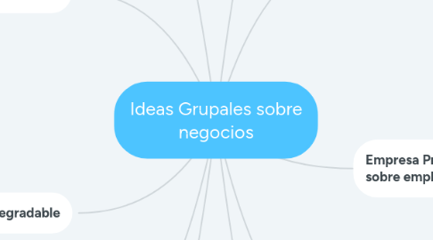 Mind Map: Ideas Grupales sobre negocios