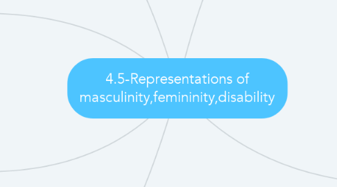 Mind Map: 4.5-Representations of masculinity,femininity,disability