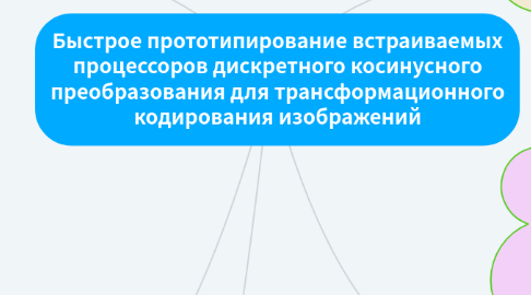 Mind Map: Быстрое прототипирование встраиваемых процессоров дискретного косинусного преобразования для трансформационного кодирования изображений