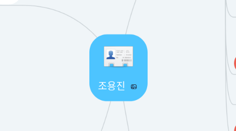 Mind Map: 조용진