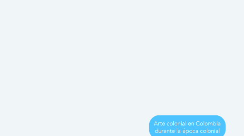 Mind Map: Arte colonial en Colombia durante la época colonial