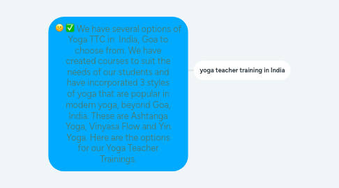 Mind Map: We have several options of Yoga TTC in India, Goa to choose from. We have created courses to suit the needs of our students and have incorporated 3 styles of yoga that are popular in modern yoga, beyond Goa, India. These are Ashtanga Yoga, Vinyasa Flow and Yin Yoga. Here are the options for our Yoga Teacher Trainings.