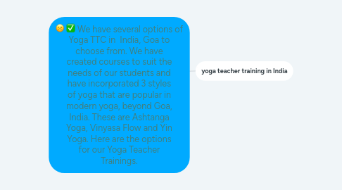 Mind Map: We have several options of Yoga TTC in  India, Goa to choose from. We have created courses to suit the needs of our students and have incorporated 3 styles of yoga that are popular in modern yoga, beyond Goa, India. These are Ashtanga Yoga, Vinyasa Flow and Yin Yoga. Here are the options for our Yoga Teacher Trainings.