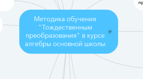 Mind Map: Методика обучения "Тождественным преобразования" в курсе алгебры основной школы