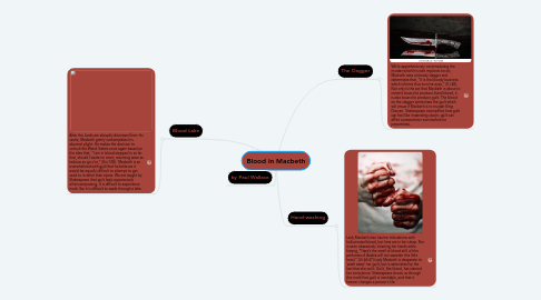 Mind Map: Blood in Macbeth