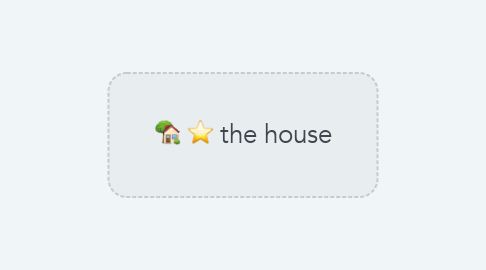 Mind Map: the house