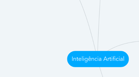 Mind Map: Inteligência Artificial