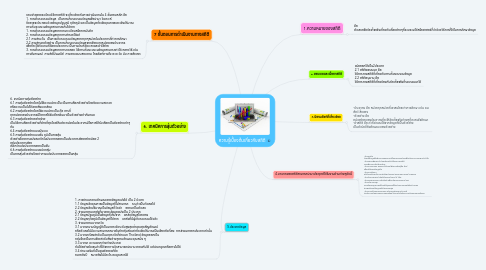 Mind Map: ความรู้เบื้องต้นเกี่ยวกับสถิติ