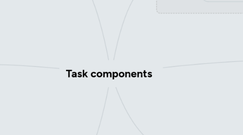 Mind Map: Task components