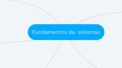 Mind Map: Fundamentos de sistemas