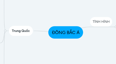 Mind Map: ĐÔNG BẮC Á