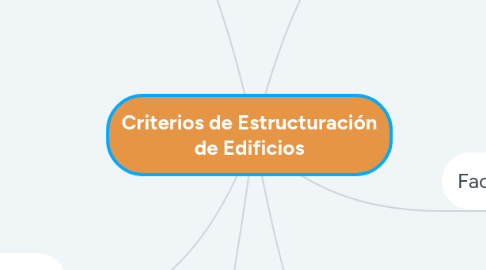 Mind Map: Criterios de Estructuración de Edificios