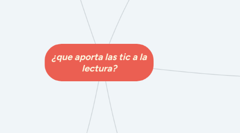 Mind Map: ¿que aporta las tic a la lectura?