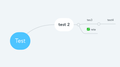 Mind Map: Test