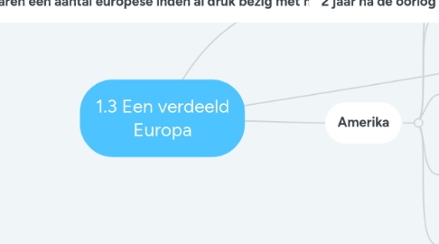 Mind Map: 1.3 Een verdeeld Europa