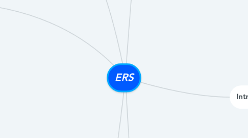 Mind Map: ERS