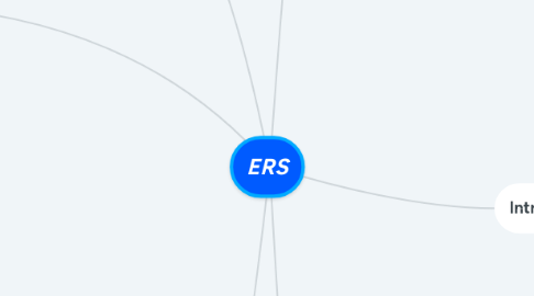 Mind Map: ERS