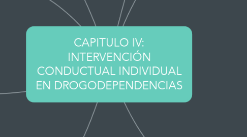 Mind Map: CAPITULO IV: INTERVENCIÓN CONDUCTUAL INDIVIDUAL EN DROGODEPENDENCIAS