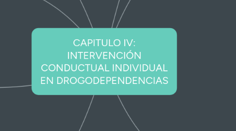 Mind Map: CAPITULO IV: INTERVENCIÓN CONDUCTUAL INDIVIDUAL EN DROGODEPENDENCIAS