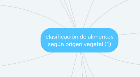 Mind Map: clasificación de alimentos según origen vegetal (1)