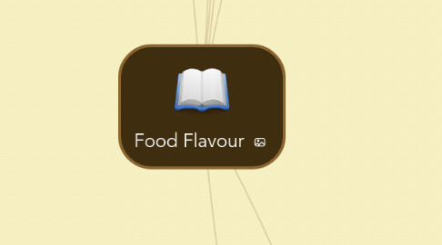 Mind Map: Food Flavour