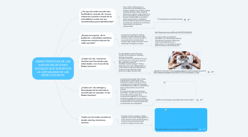 Mind Map: CARACTERÍSTICAS DE LAS NUEVAS RELACIONES SOCIALES QUE SURGEN EN LA VIRTUALIDAD DE LAS REDES SOCIALES