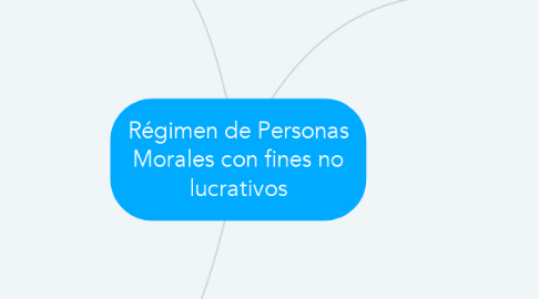 Mind Map: Régimen de Personas Morales con fines no lucrativos