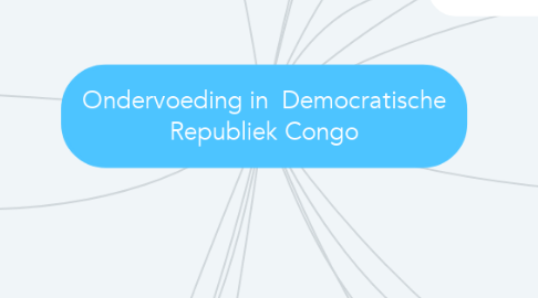 Mind Map: Ondervoeding in  Democratische Republiek Congo