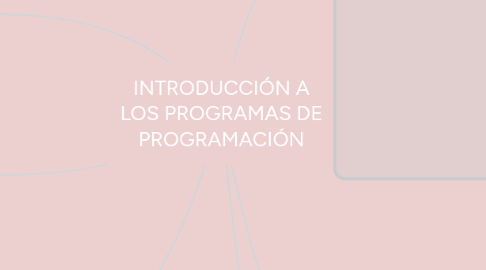 Mind Map: INTRODUCCIÓN A LOS PROGRAMAS DE PROGRAMACIÓN