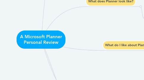 Mind Map: A Microsoft Planner Personal Review